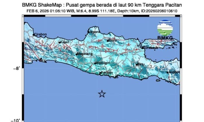 Puluhan Warga DIY Terdampak Gempa Pacitan