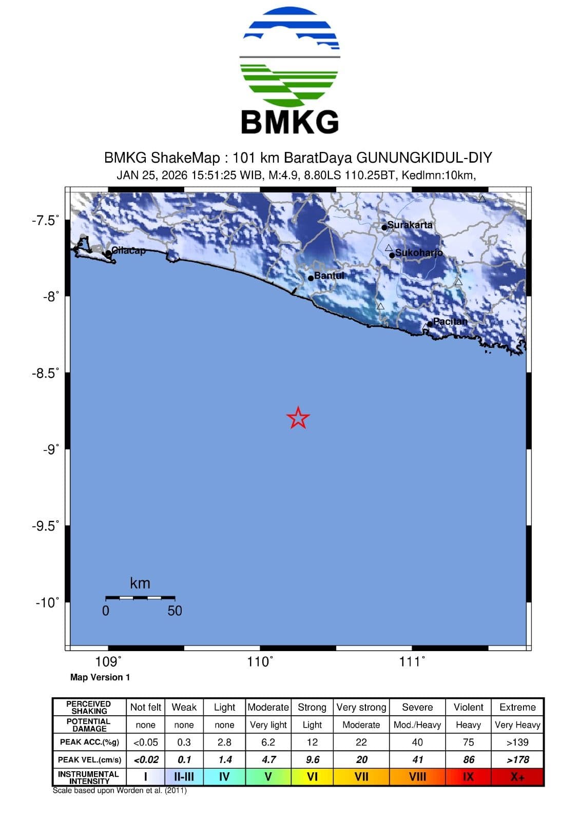 Warga Jogja Rasakan Gempa, Begini Penjelasan BMKG
